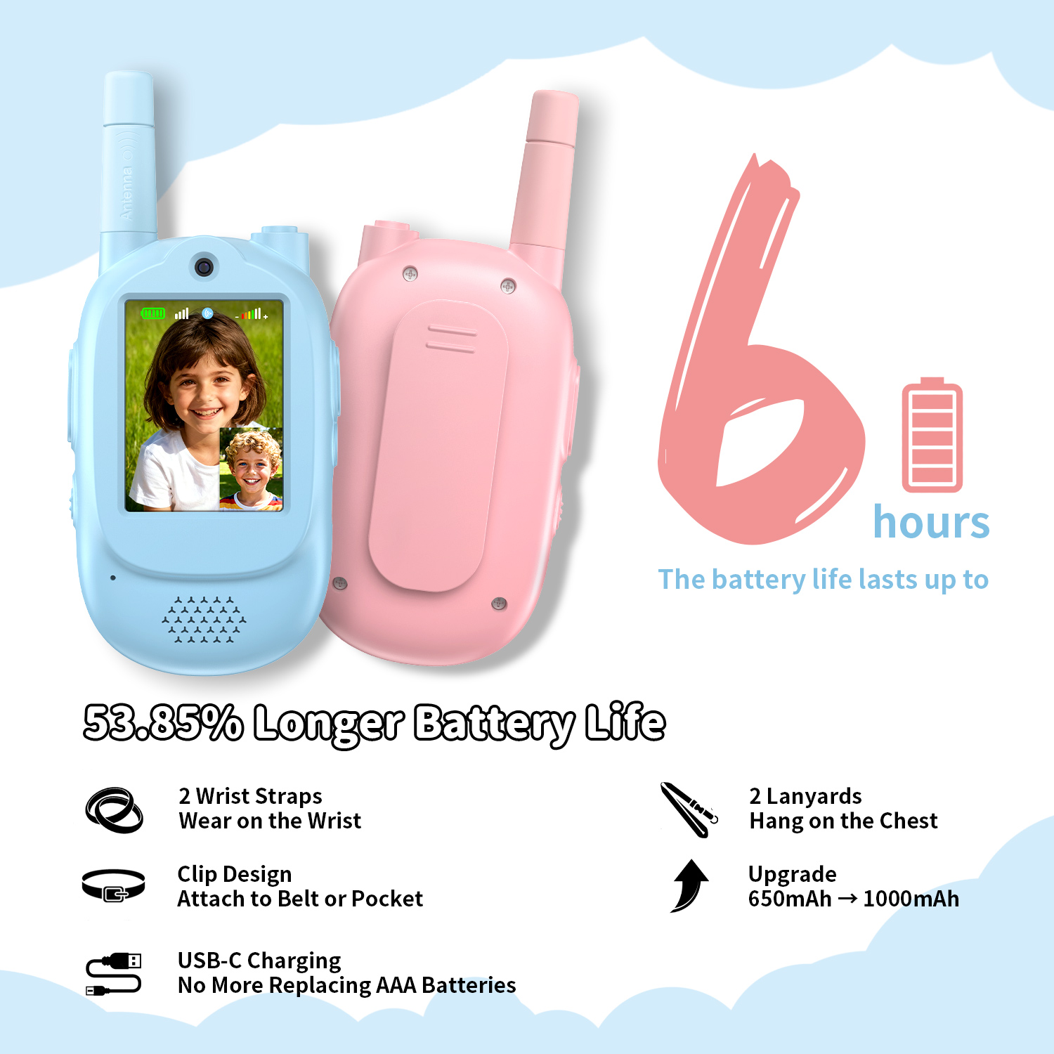 วิทยุสื่อสารสำหรับเด็กระยะไกล  - Kids Outdoor Voices บทวิจารณ์และราคา